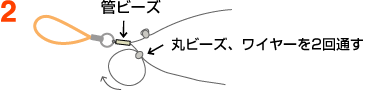 2.
